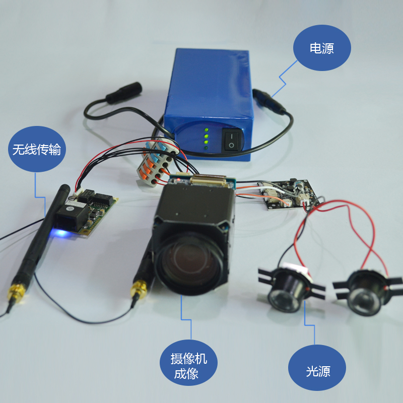 網絡攝像機什么品牌的質量比較好?